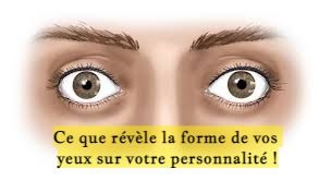 Ce que révèle la forme de vos yeux sur votre personnalité !