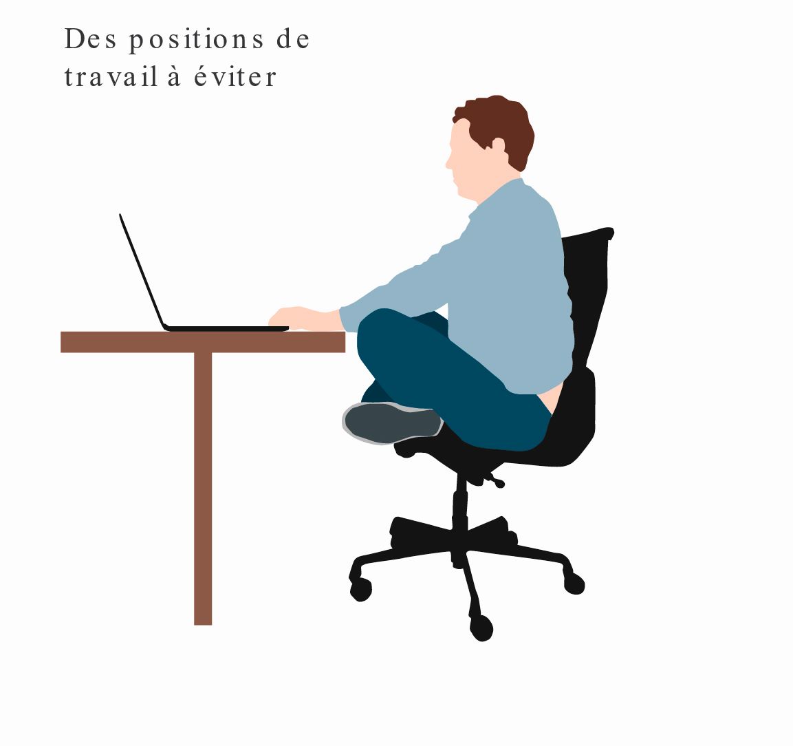 Des positions de travail à éviter