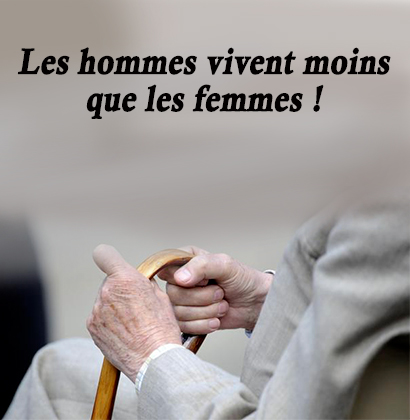 Les hommes vivent moins que les femmes !