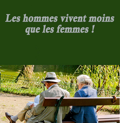 Les hommes vivent moins que les femmes !