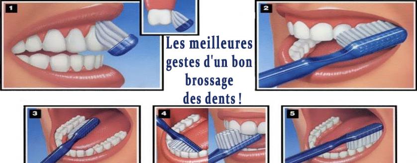 Les meilleures gestes d'un bon brossage des dents !