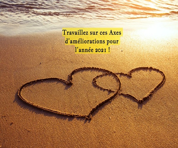 Travaillez sur ces Axes d’améliorations pour l’année 2021 !