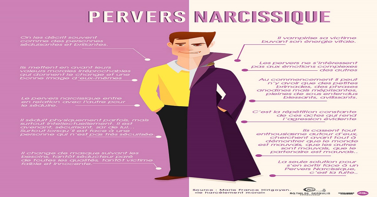 6 Signes Pour Reconnaître Un Pervers Narcissique: