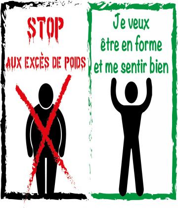 L’obésité se distingue du surpoids qui lui est moins important