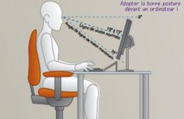  des positions recommandée pour travailler sur un ordinateur !