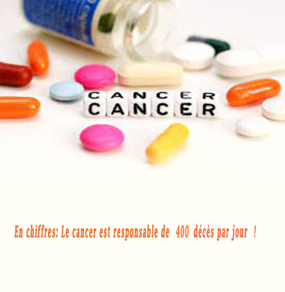 En chiffres: Le cancer est responsable de 400 décès par jour !