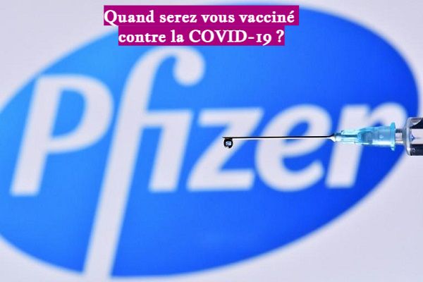 Quand serez vous vacciné contre la COVID-19 ?