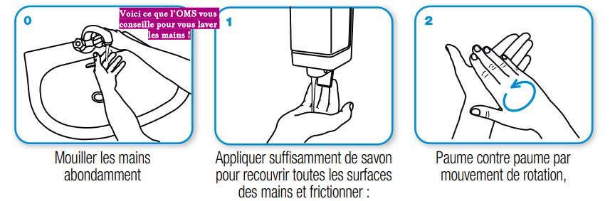 Voici ce que l’OMS vous conseille pour vous laver les mains !